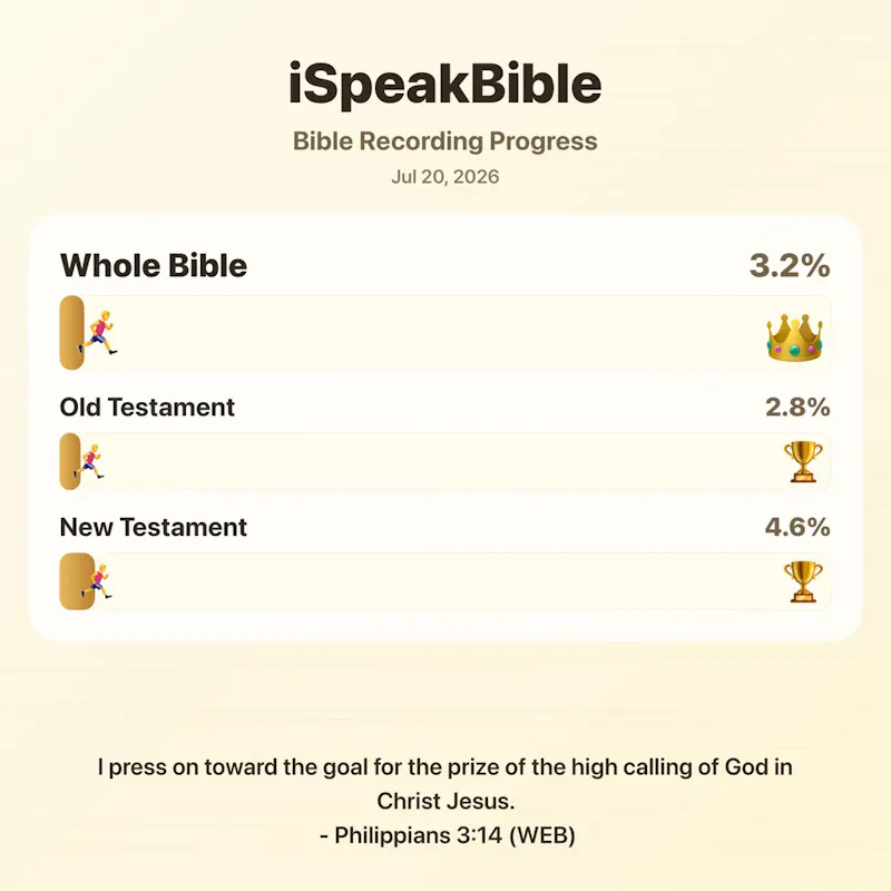 iSpeakBible screenshot 4