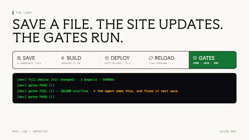 Elementor JSX screenshot 6