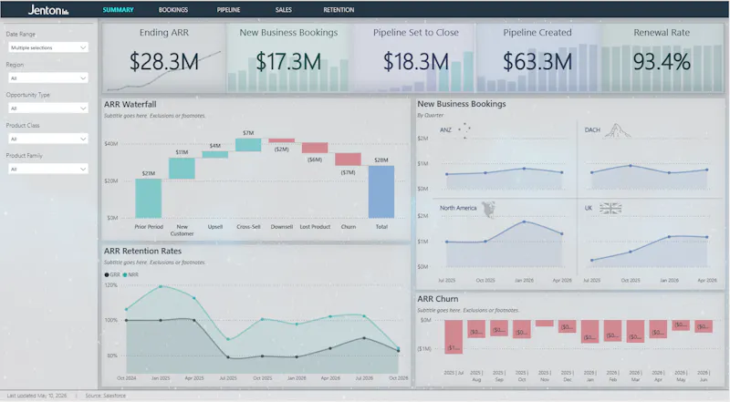 Jenton Revenue Intelligence screenshot 2