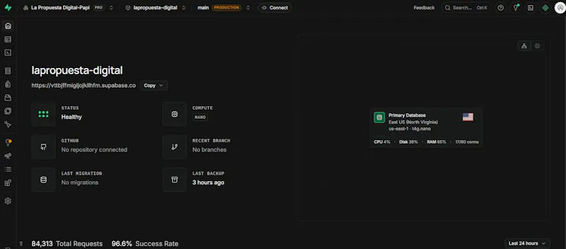 PeriodistaIA screenshot 161