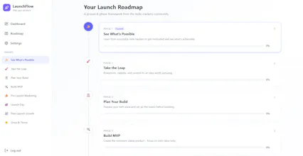 LaunchFlow gallery image