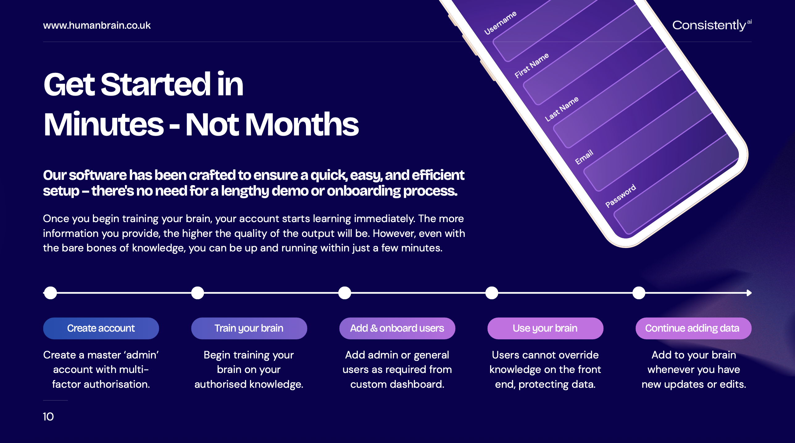 ConsistentlyAI gallery image