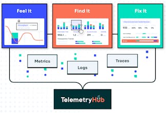 TelemetryHub gallery image