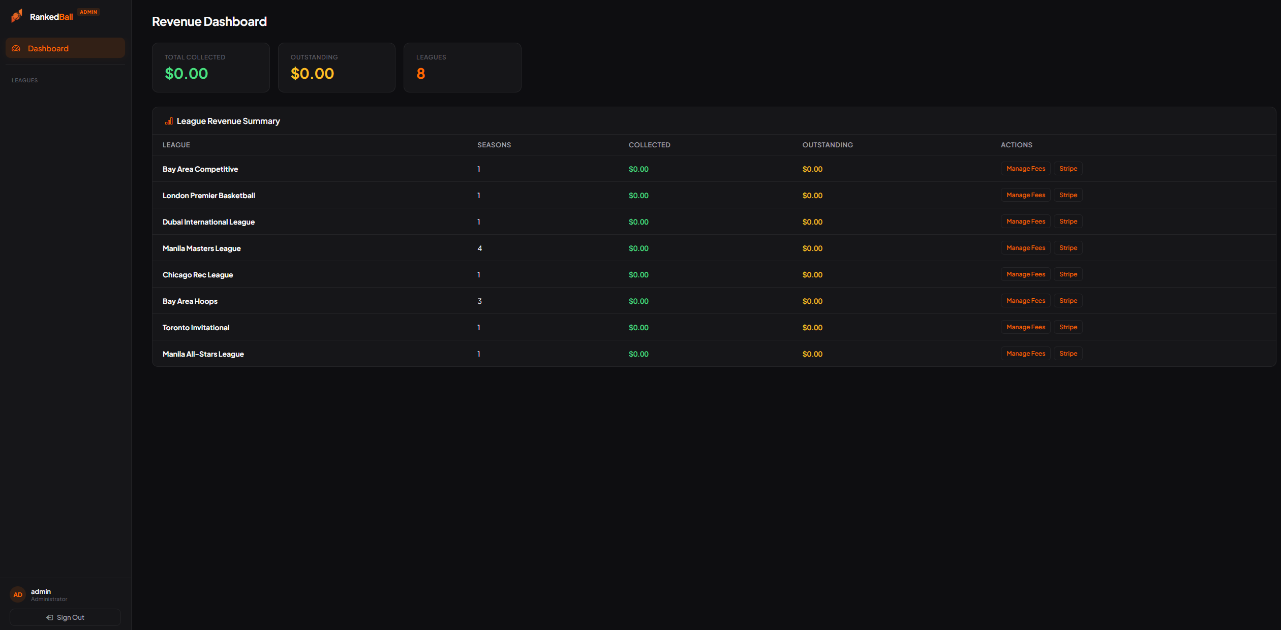 RankedBall gallery image