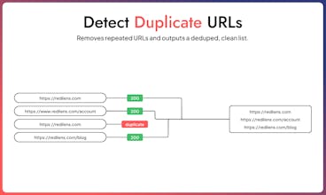 RediLens gallery image