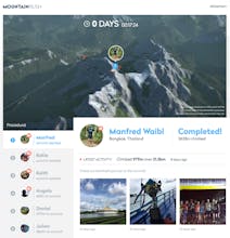 Mountain Rush Game / Real-Virtual Running Race by Trailburning® gallery image