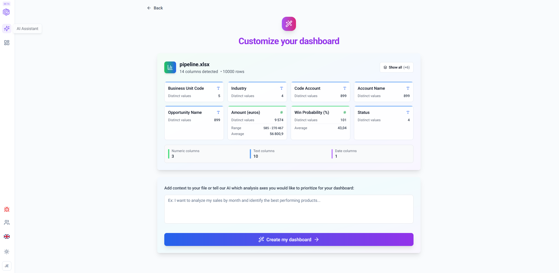 Synthetix Dashboarding gallery image