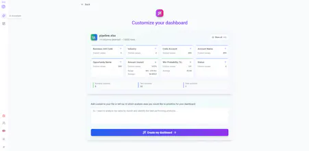 Synthetix Dashboarding gallery image