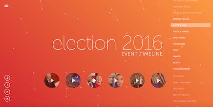 The Year of Livestreaming gallery image