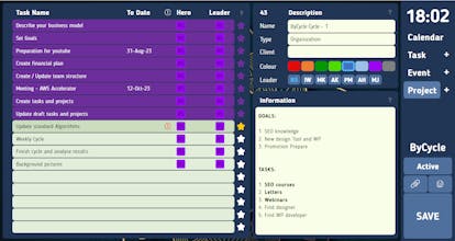 ByCycle Working Tool gallery image