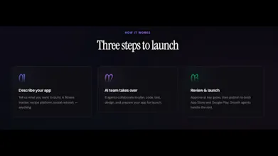 Mobvy gallery image