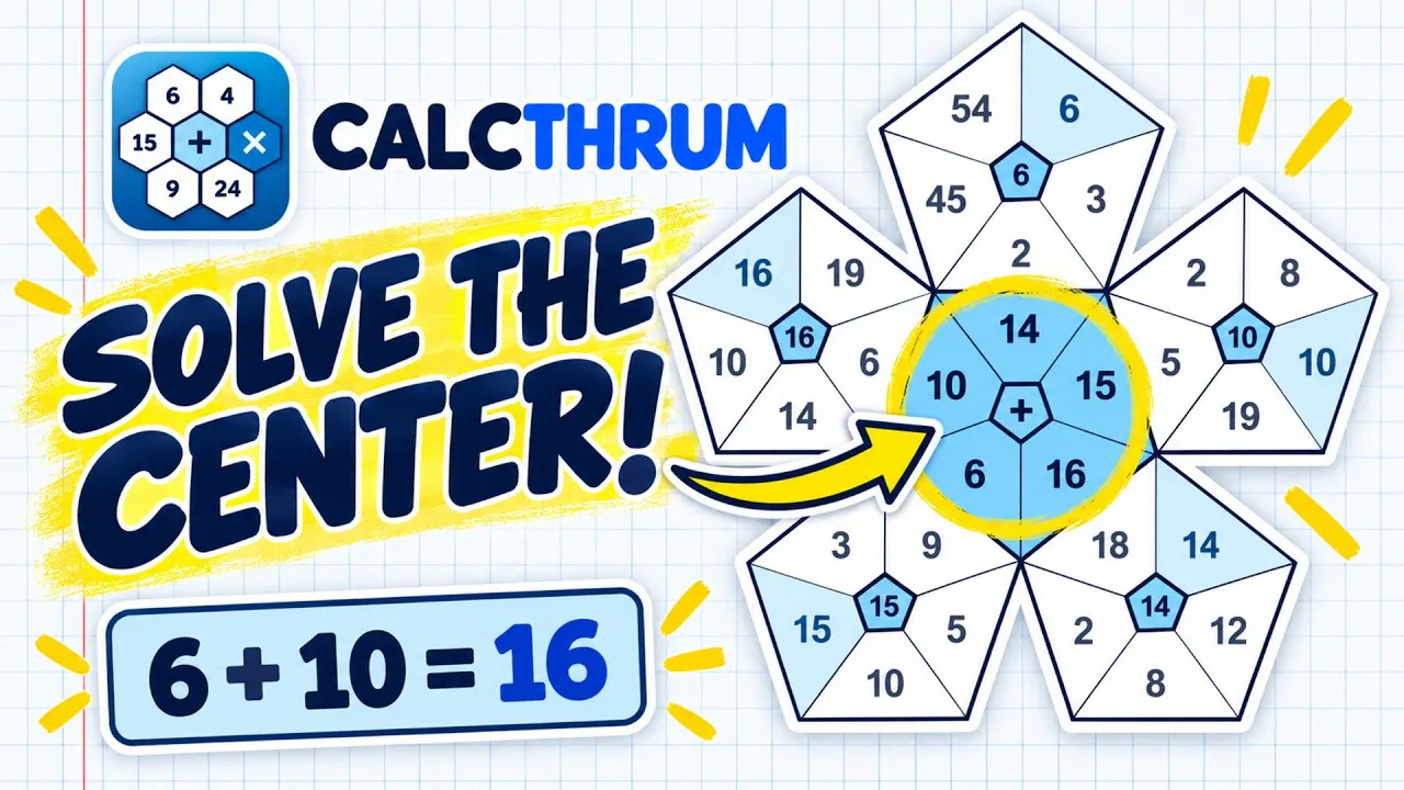 CALCTHRUM gallery image