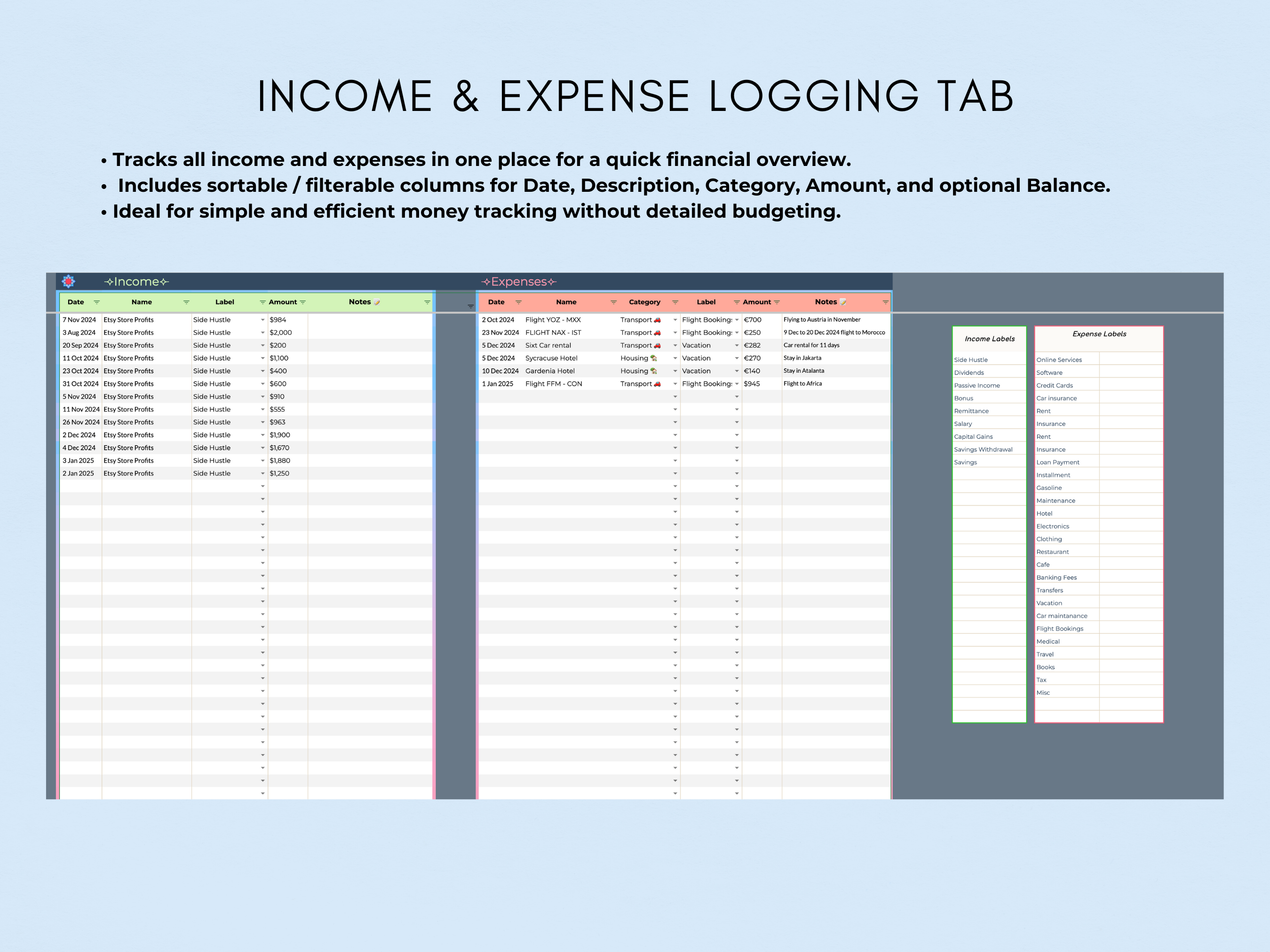 Упростить бюджетный трекер - Google Sheets Шаблон бюджета для личного и семейного использования медиа 2
