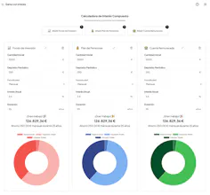 Compound Interest Calculator gallery image