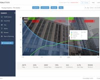 Vidalytics media 3