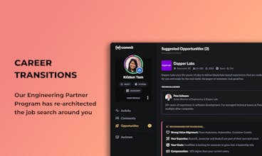 The Commit Platform gallery image