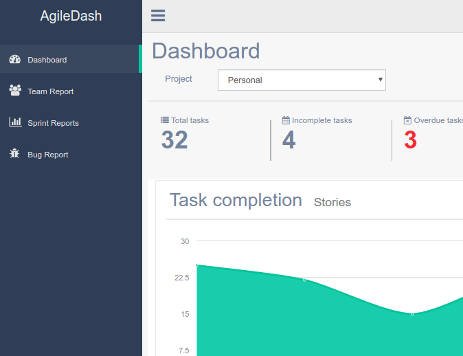 AgileDash gallery image