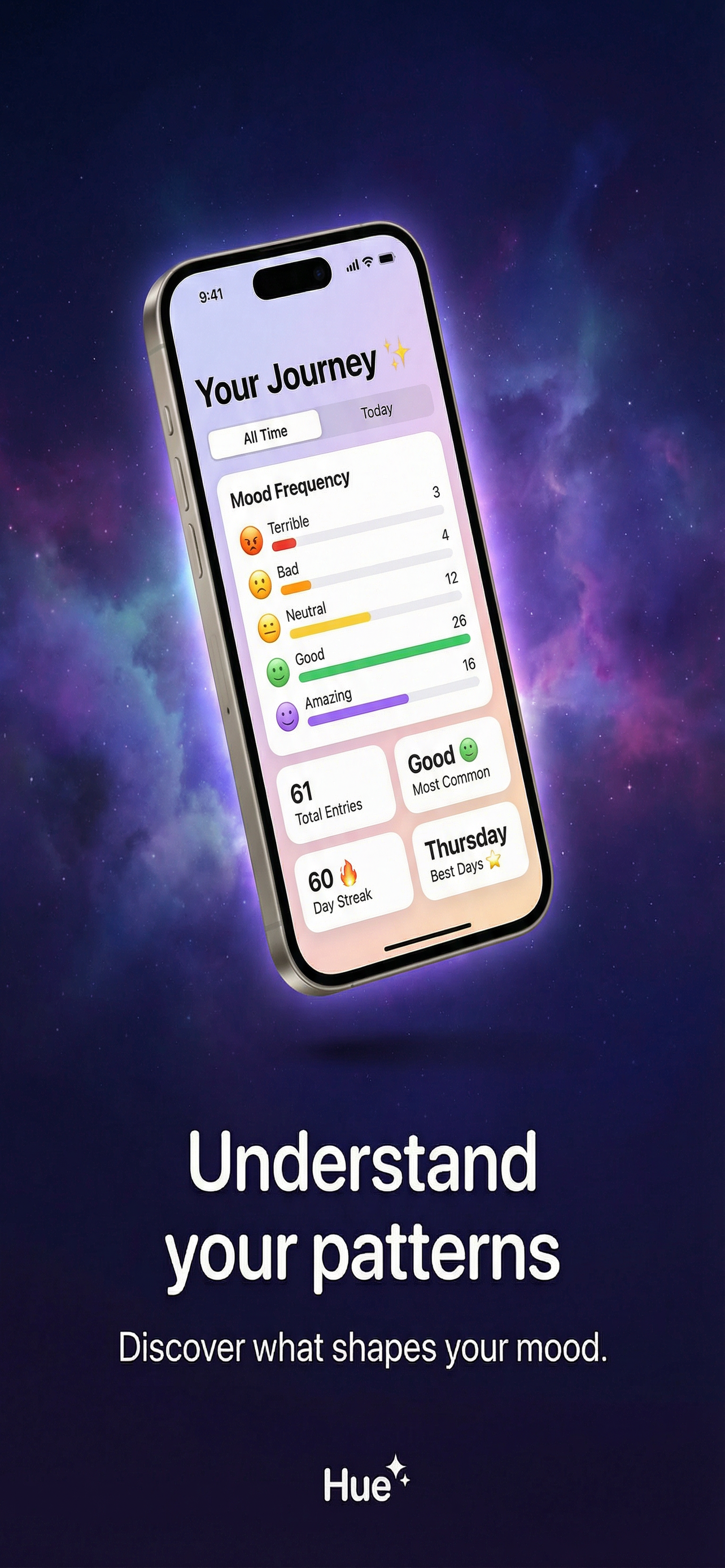 Hue: Mood Tracker & Journal gallery image