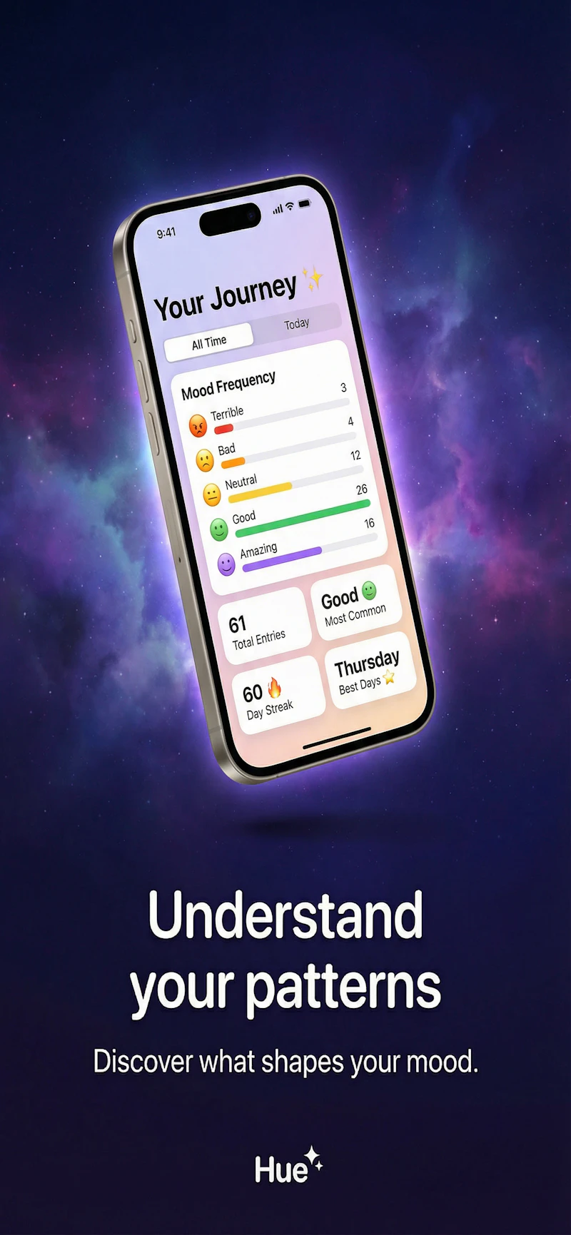 Hue: Mood Tracker & Journal screenshot 4