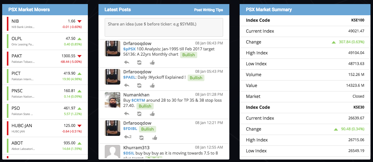 Stocksfm gallery image