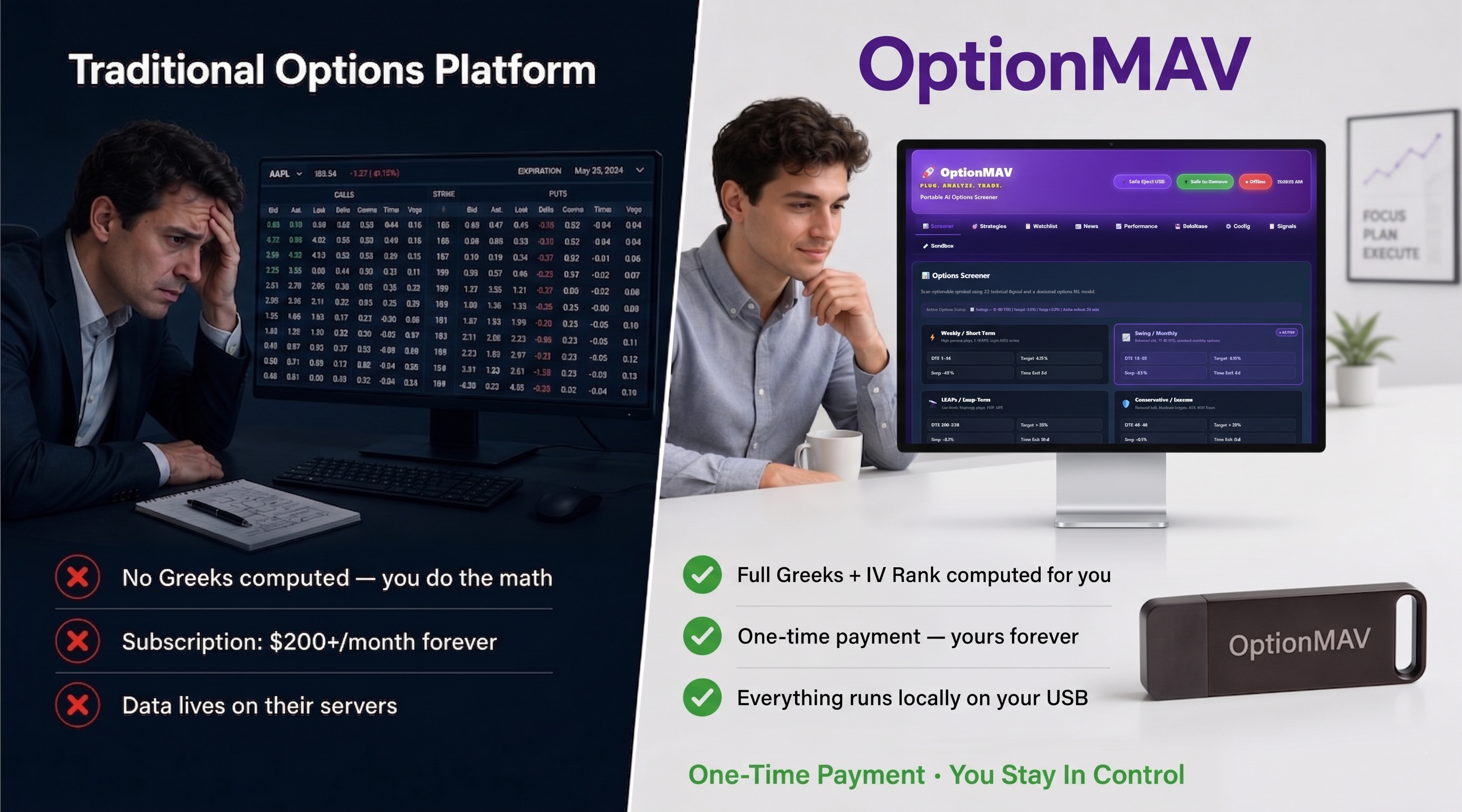 OptionMAV gallery image