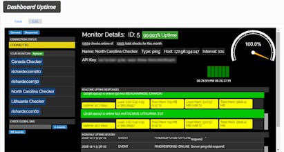 Uptime Track gallery image