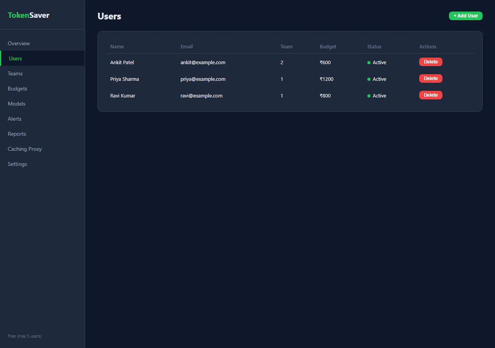 Token saver screenshot 1