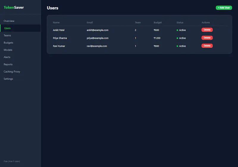 Token saver screenshot 1