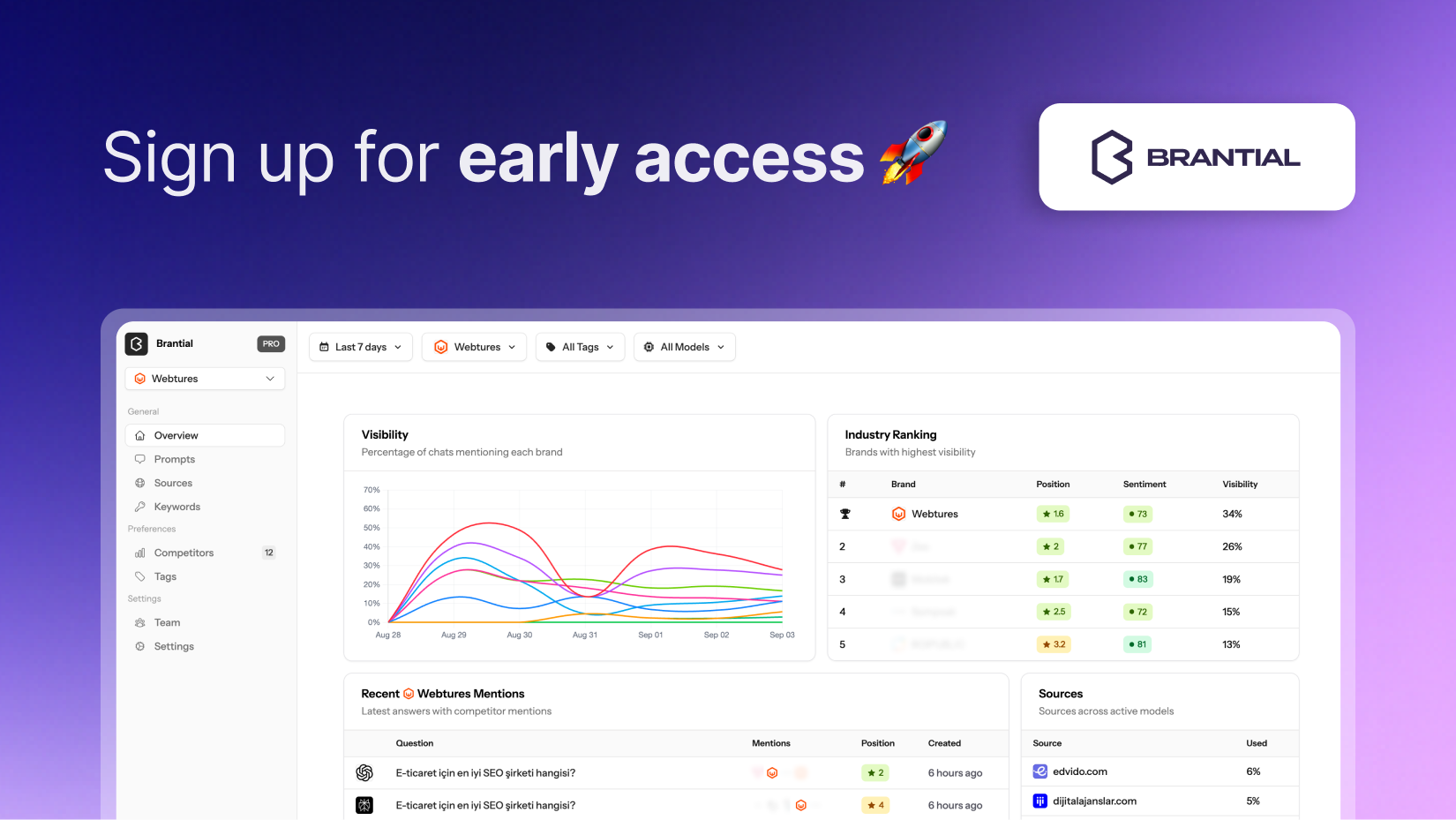 Brantial - Stay visible in the age of AI search, stand out. 미디어 5