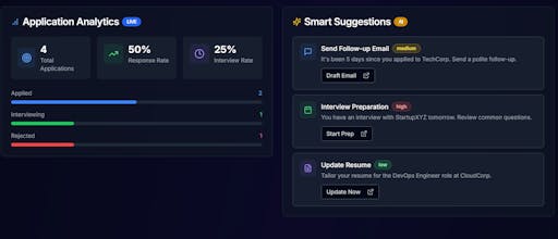 JOB FLOW gallery image