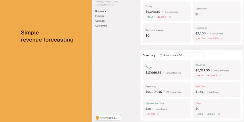 Inflowdash screenshot 2