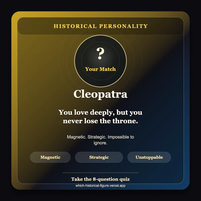 Which Historical Figure Are You? screenshot 2
