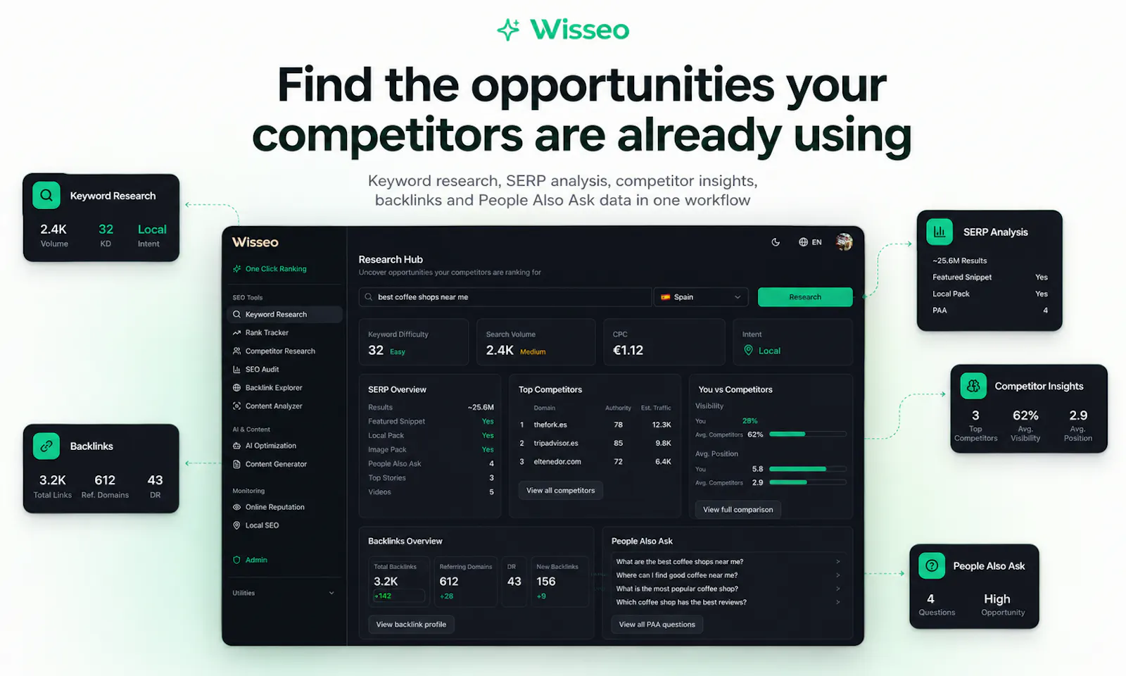 Wisseo screenshot 4