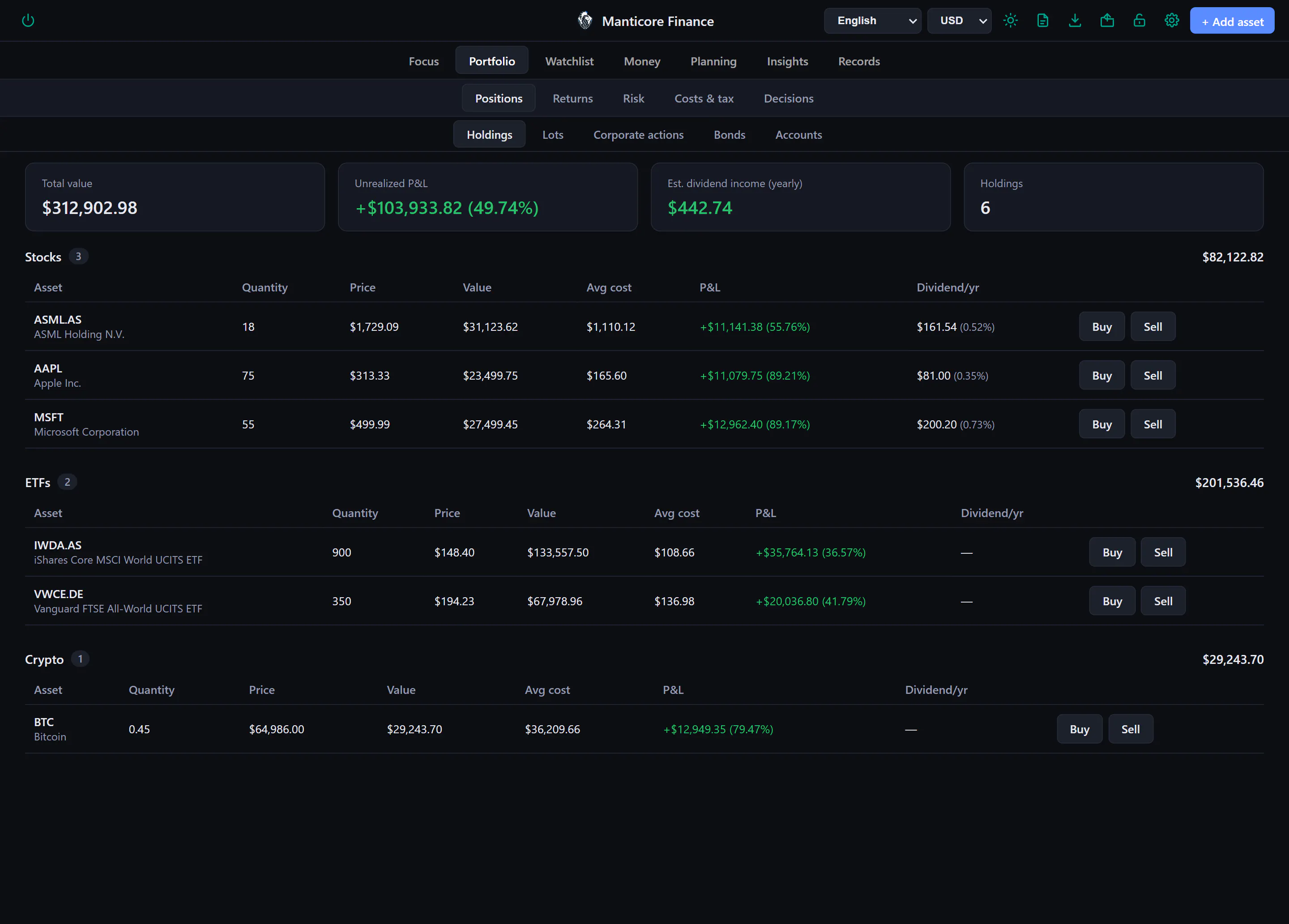 Manticore Finance gallery image
