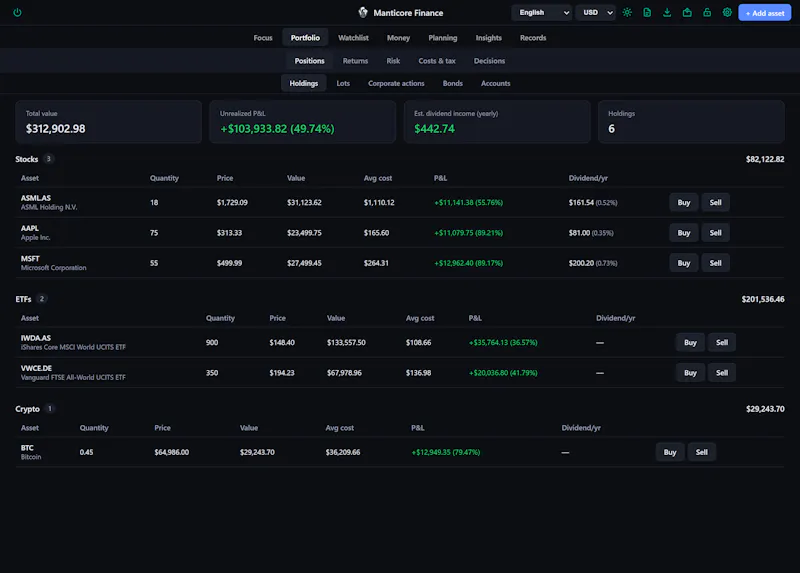Manticore Finance screenshot 3