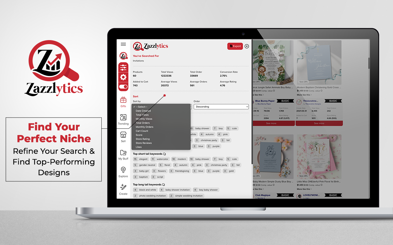 Zazzlytics media 4