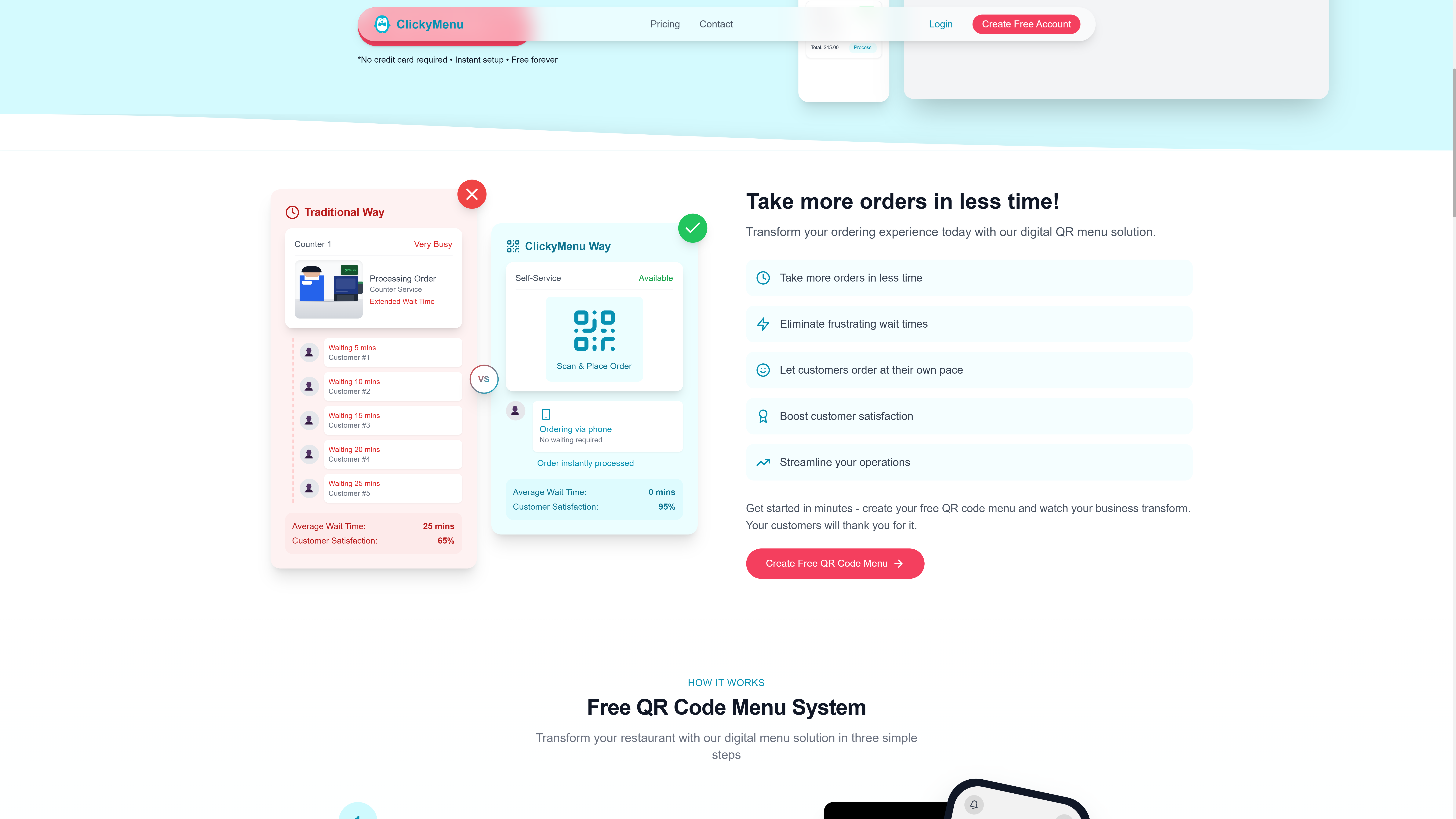 Media ClickyMenu.com 2