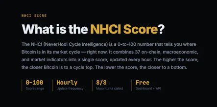 NeverHodl gallery image