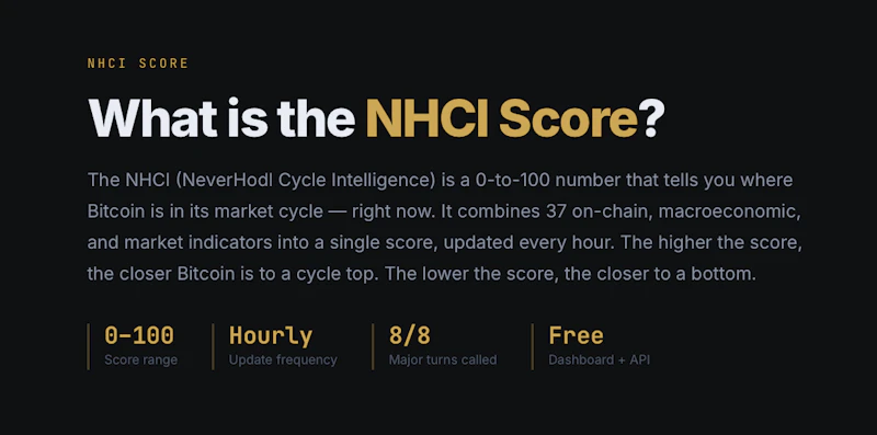 NeverHodl screenshot 9