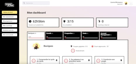 Online School iconoClass gallery image
