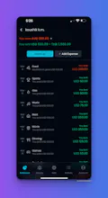 Splitpro gallery image