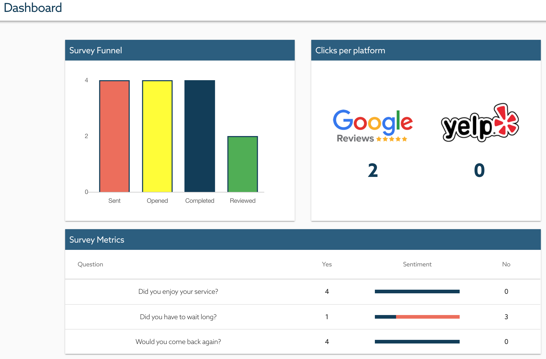 Boastable gallery image