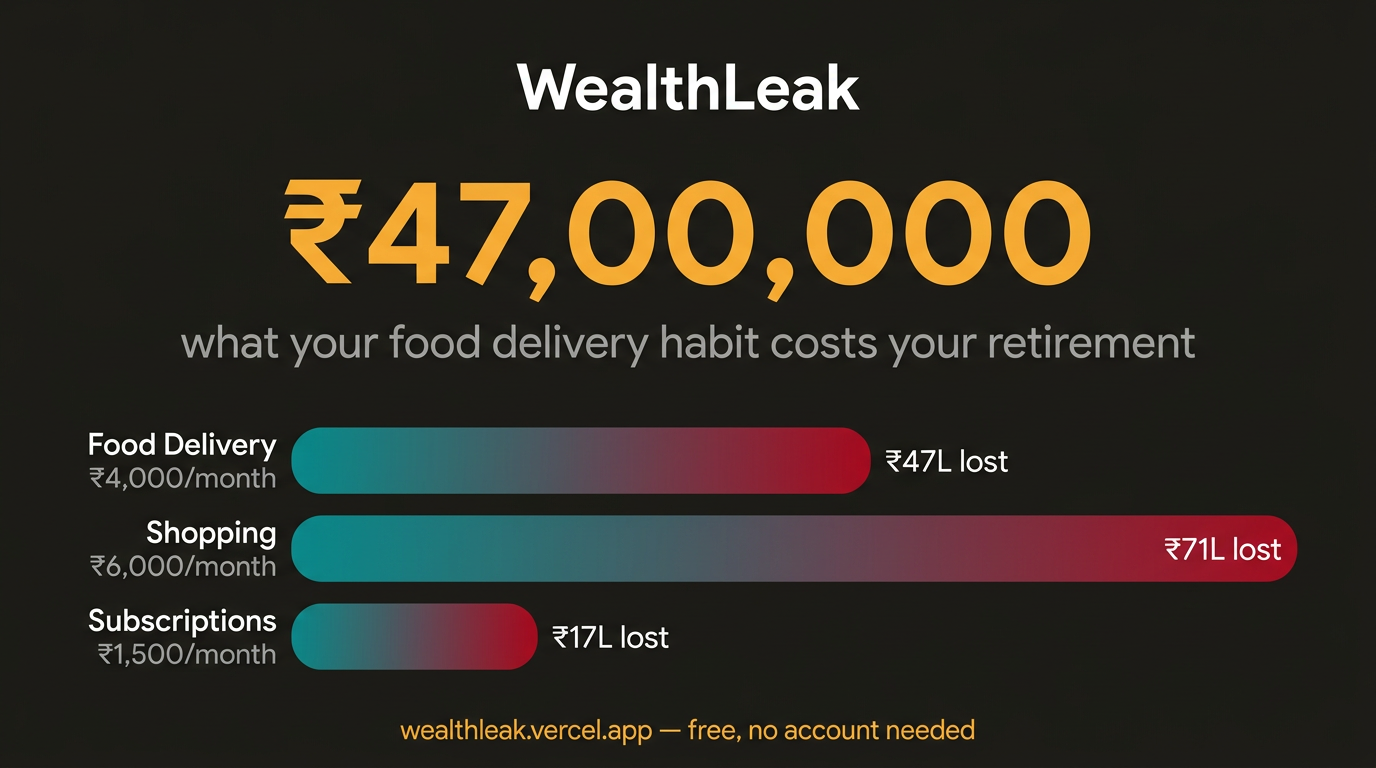 WealthLeak gallery image