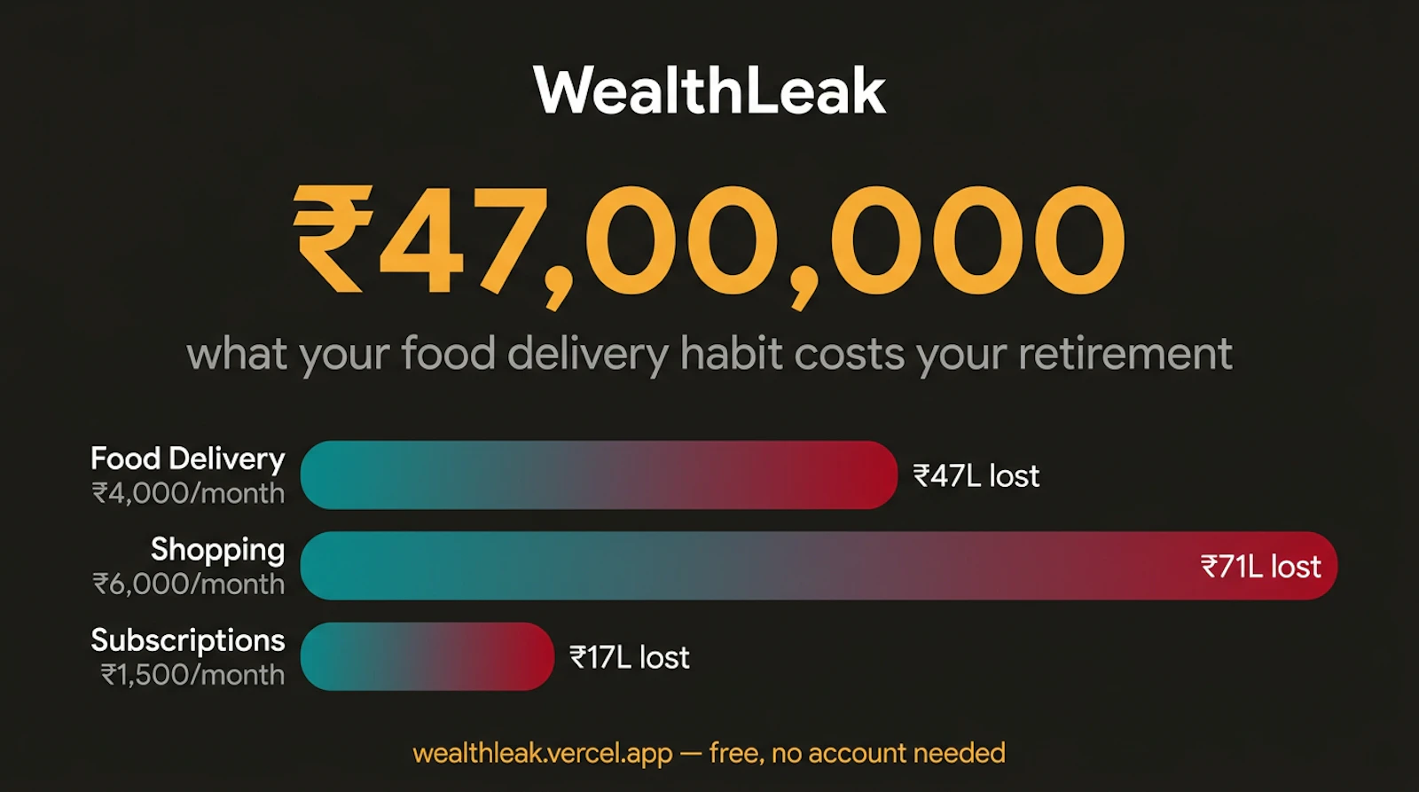 WealthLeak screenshot 1