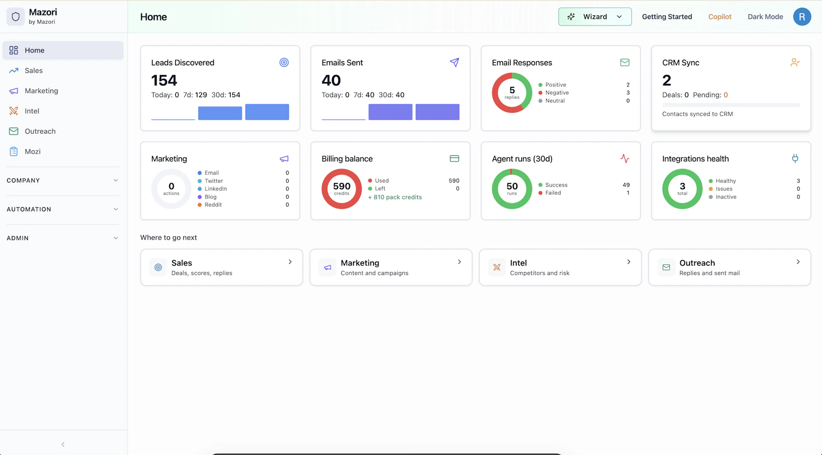 Mazori screenshot 3