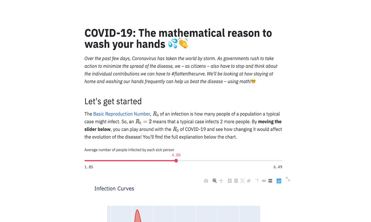 Flatten the Curve gallery image