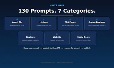 AI Visibility Pack 4 Real Estate Agents gallery image