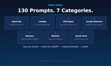 AI Visibility Pack 4 Real Estate Agents gallery image