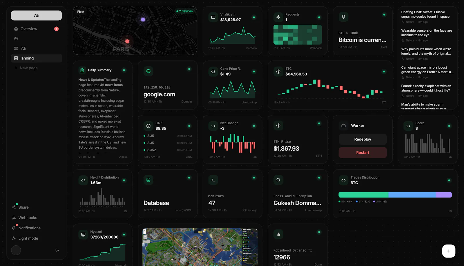 7di.vision screenshot 4