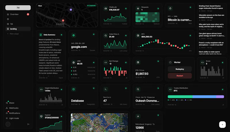 7di.vision screenshot 4